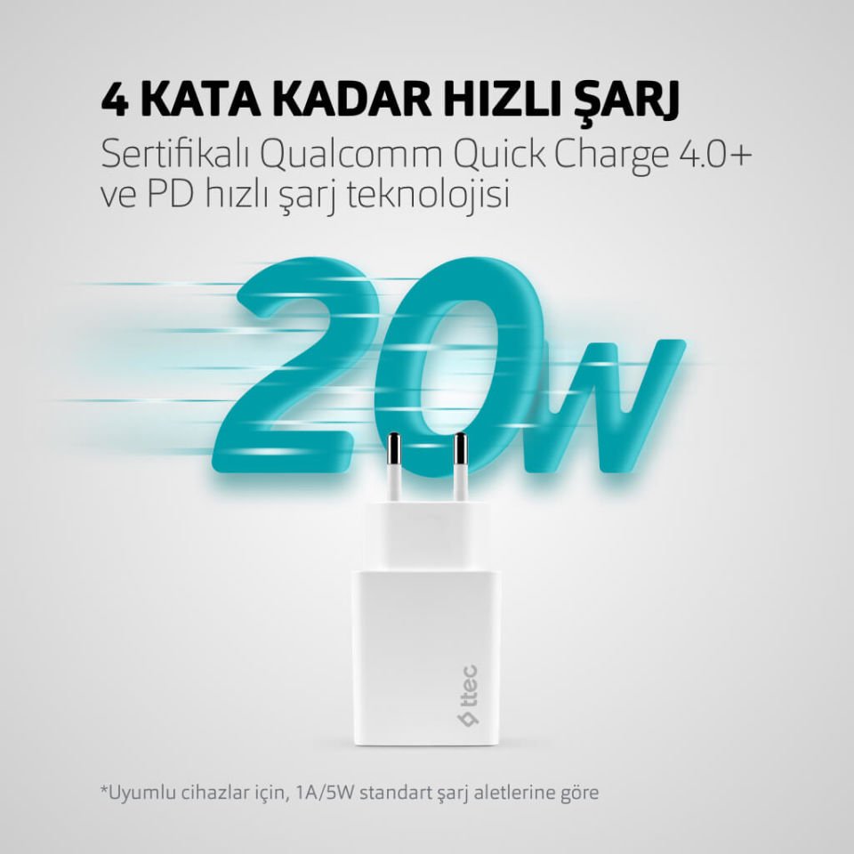 Ttec 2SCS22BL SmartCharger PD 20W Seyahat Hızlı Şarj Aleti+USB-C - Lightning 150cm Kablo  Beyaz